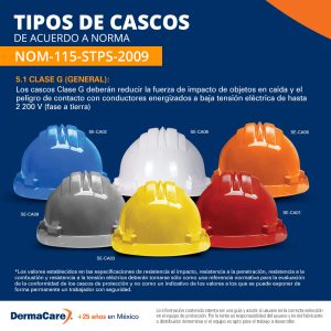 Casco de Seguridad Azul - Image 3